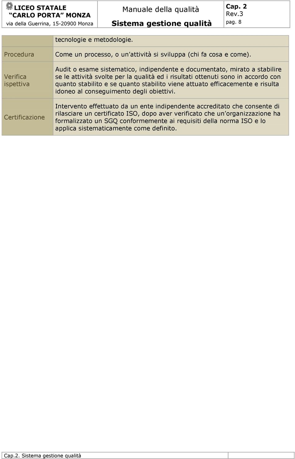 stabilito e se quanto stabilito viene attuato efficacemente e risulta idoneo al conseguimento degli obiettivi.