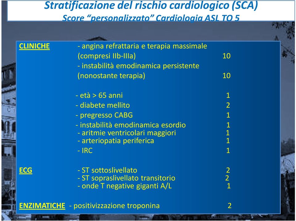 2 - pregresso CABG 1 - instabilità emodinamica esordio 1 - aritmie ventricolari maggiori 1 - arteriopatia periferica 1 -IRC 1 ECG