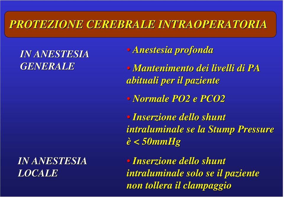 Normale PO2 e PCO2 Inserzione dello shunt intraluminale se la Stump Pressure è <