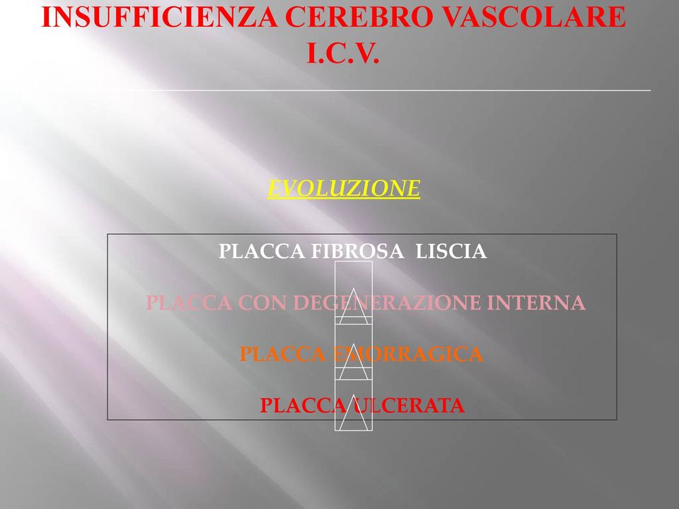 LISCIA PLACCA CON DEGENERAZIONE