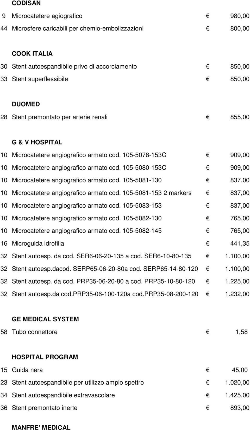 105-5080-153C 909,00 10 Microcatetere angiografico armato cod. 105-5081-130 837,00 10 Microcatetere angiografico armato cod. 105-5081-153 2 markers 837,00 10 Microcatetere angiografico armato cod.