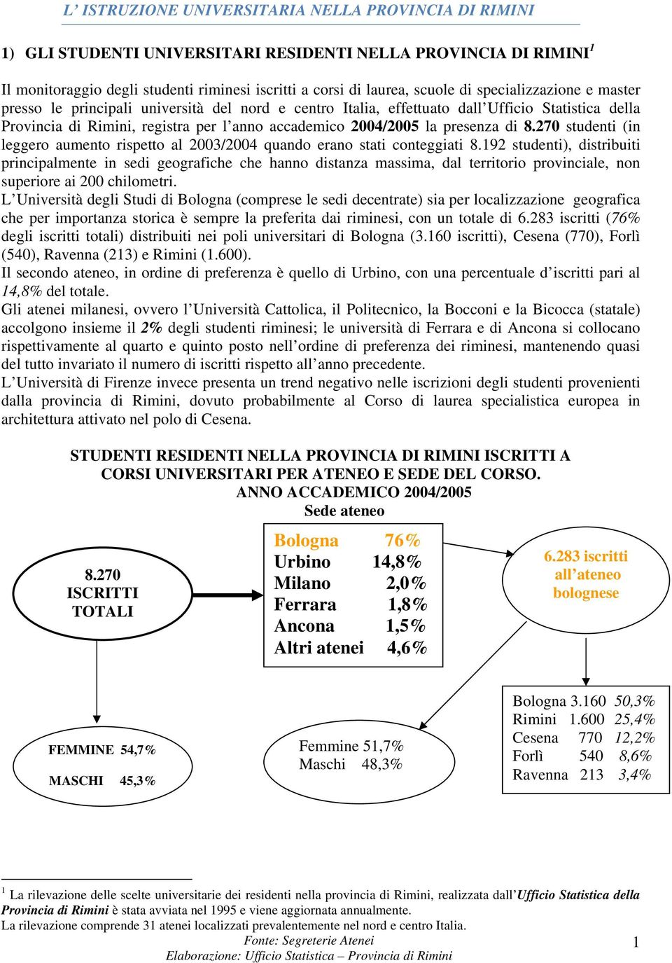 di 8.270 studenti (in leggero aumento rispetto al 2003/2004 quando erano stati conteggiati 8.