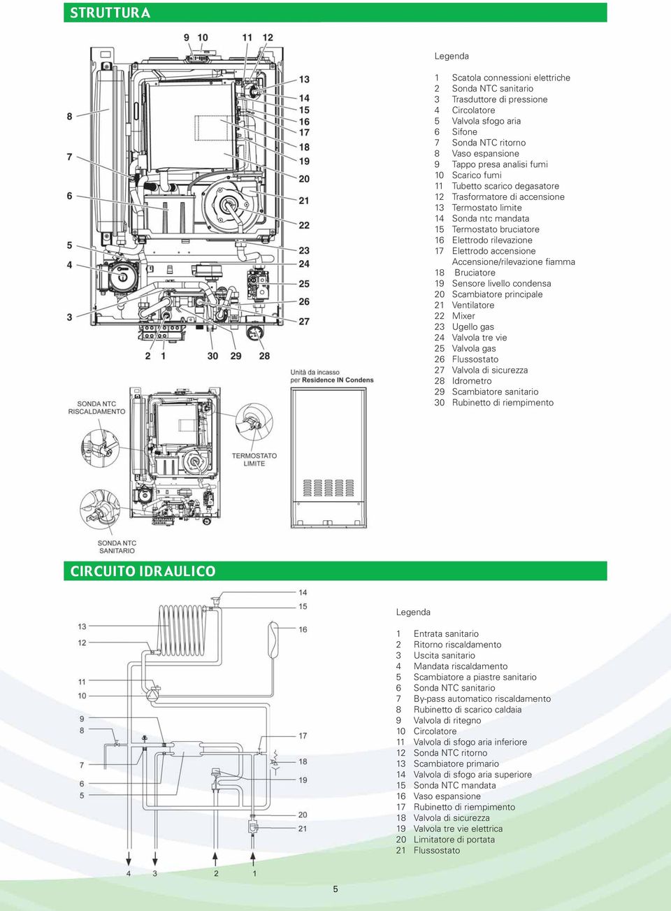 accensione Accensione/rilevazione fiamma 18 Bruciatore 19 Sensore livello condensa 20 Scambiatore principale 21 Ventilatore 22 Mixer 23 Ugello gas 24 Valvola tre vie 25 Valvola gas 26 Flussostato 27