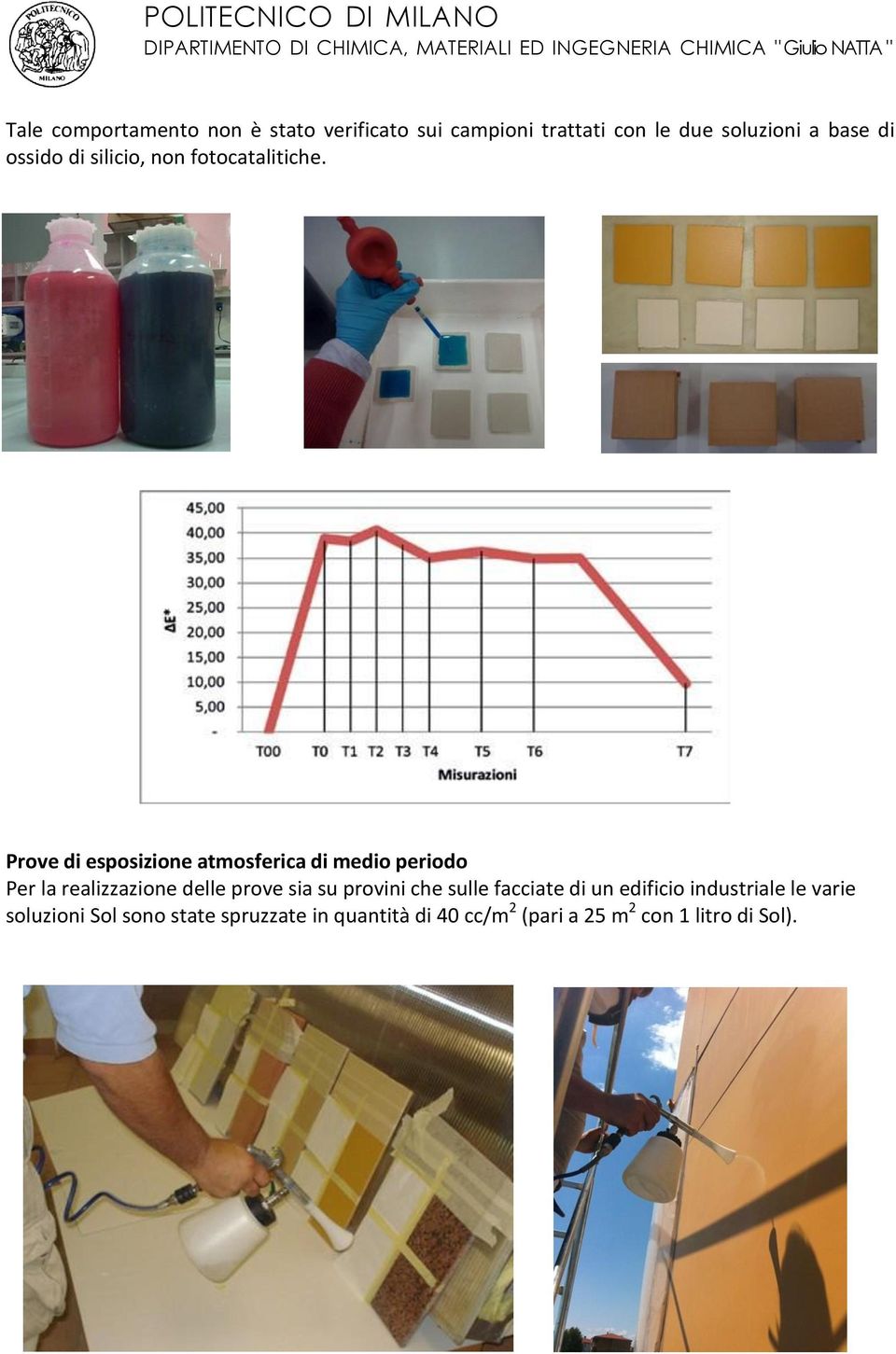 Prove di esposizione atmosferica di medio periodo Per la realizzazione delle prove sia su