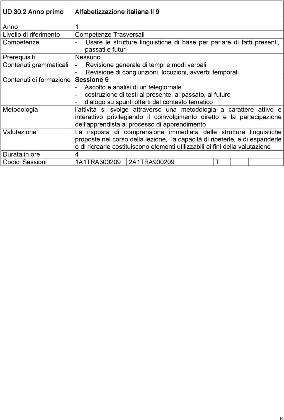 presenti, passati e futuri Contenuti grammaticali Revisione generale di tempi e modi verbali Revisione di congiunzioni,