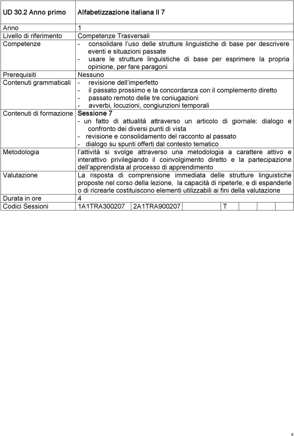 linguistiche di base per esprimere la propria opinione, per fare paragoni Contenuti grammaticali revisione dell imperfetto il passato prossimo e la concordanza con il complemento