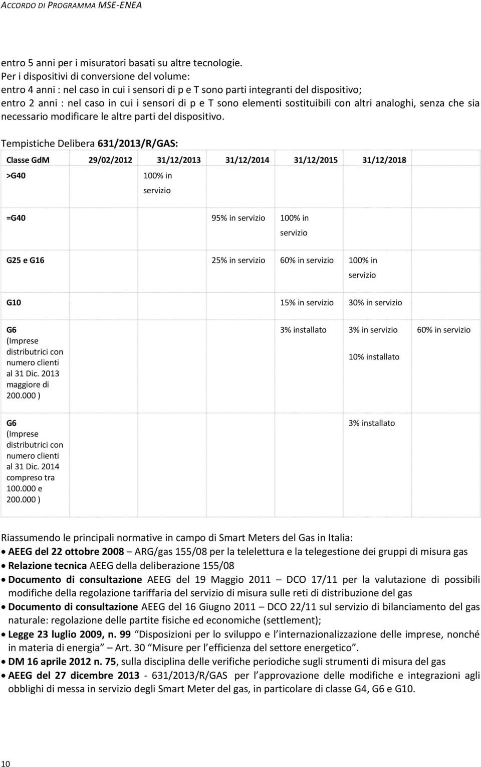 sostituibili con altri analoghi, senza che sia necessario modificare le altre parti del dispositivo.