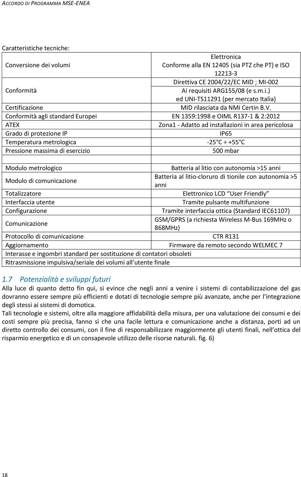 Conformità agli standard Europei EN 1359:1998 e OIML R137-1 & 2:2012 ATEX Zona1 - Adatto ad installazioni in area pericolosa Grado di protezione IP IP65 Temperatura metrologica -25 C +55 C Pressione