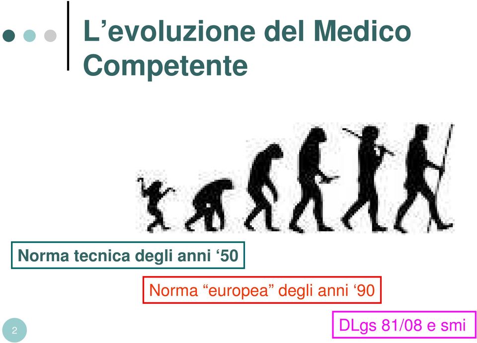 degli anni 50 Norma europea