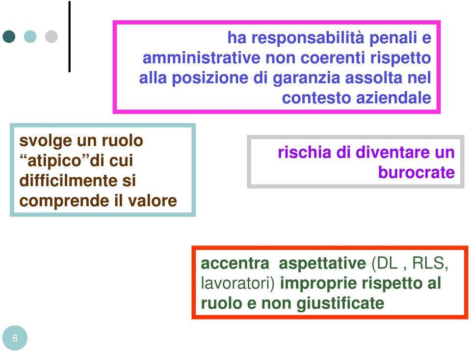 difficilmente si comprende il valore rischia di diventare un burocrate