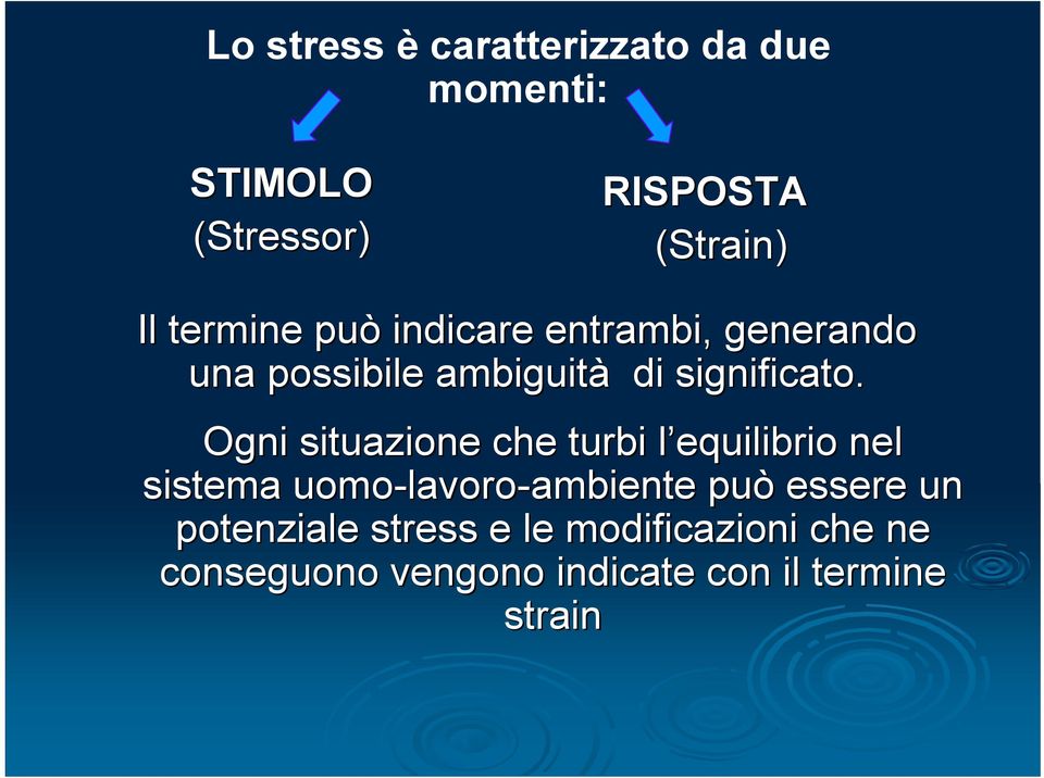 Ogni situazione che turbi l equilibrio l nel sistema uomo-lavoro lavoro-ambiente ambiente