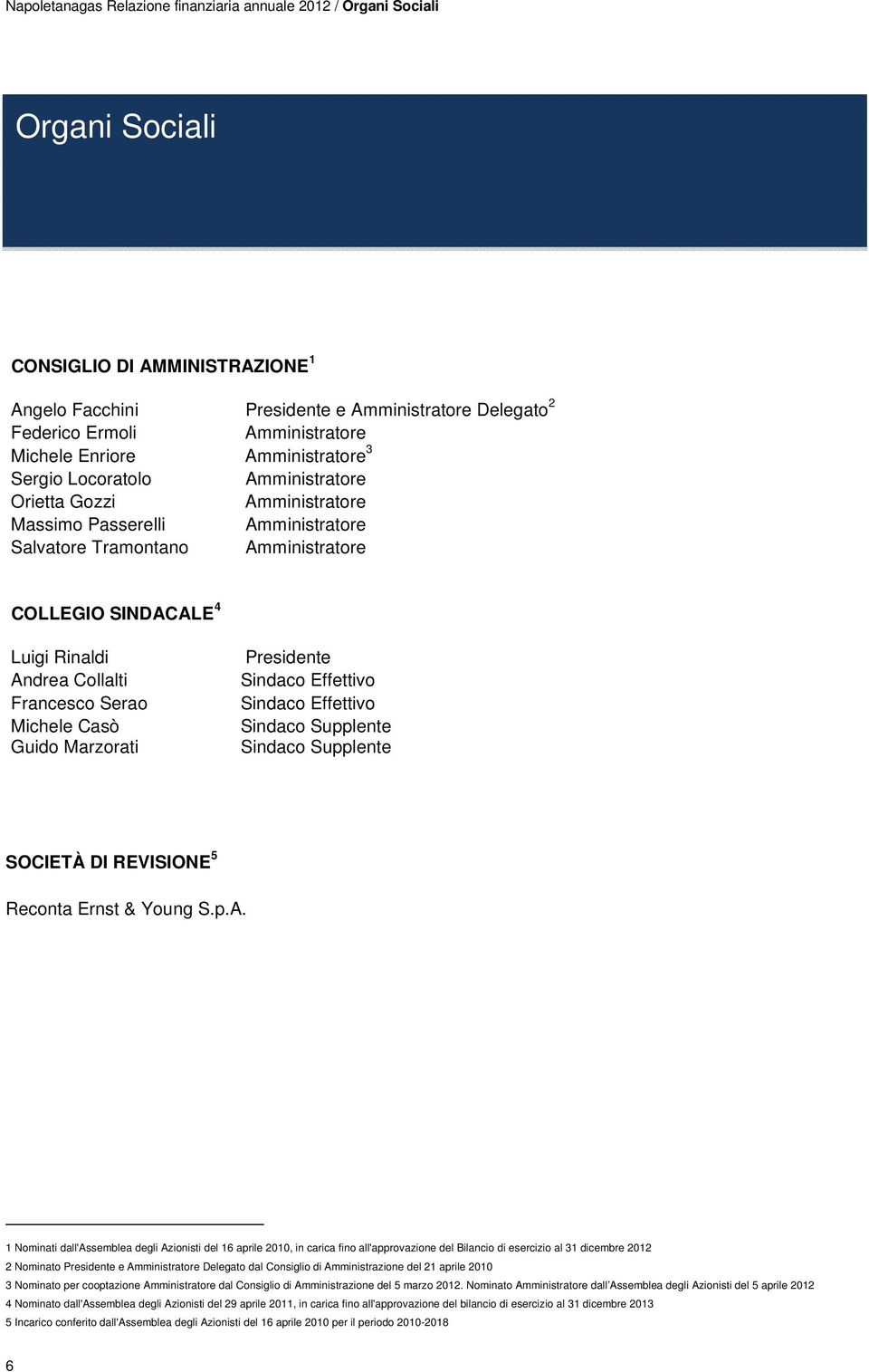 Andrea Collalti Francesco Serao Michele Casò Guido Marzorati Presidente Sindaco Effettivo Sindaco Effettivo Sindaco Supplente Sindaco Supplente SOCIETÀ DI REVISIONE 5 Reconta Ernst & Young S.p.A. 1