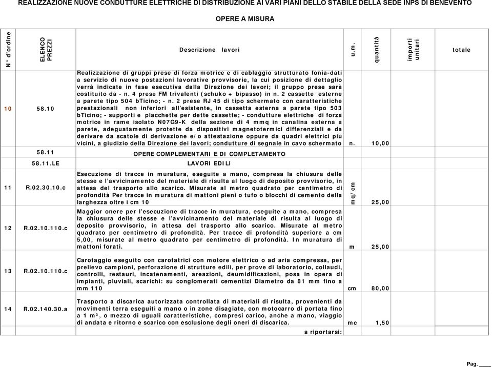 2 prese RJ 45 di tipo schermato con caratteristiche 0 58.