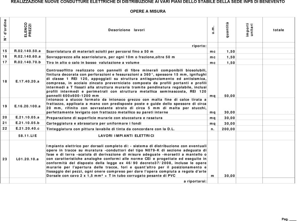 a finitura decorata con perforazioni e fessurazioni a 360, spessore 5 mm, ignifughi di classe REI 20, appoggiati su struttura antisganciamento ed antisismica, compresa, in acciaio zincato