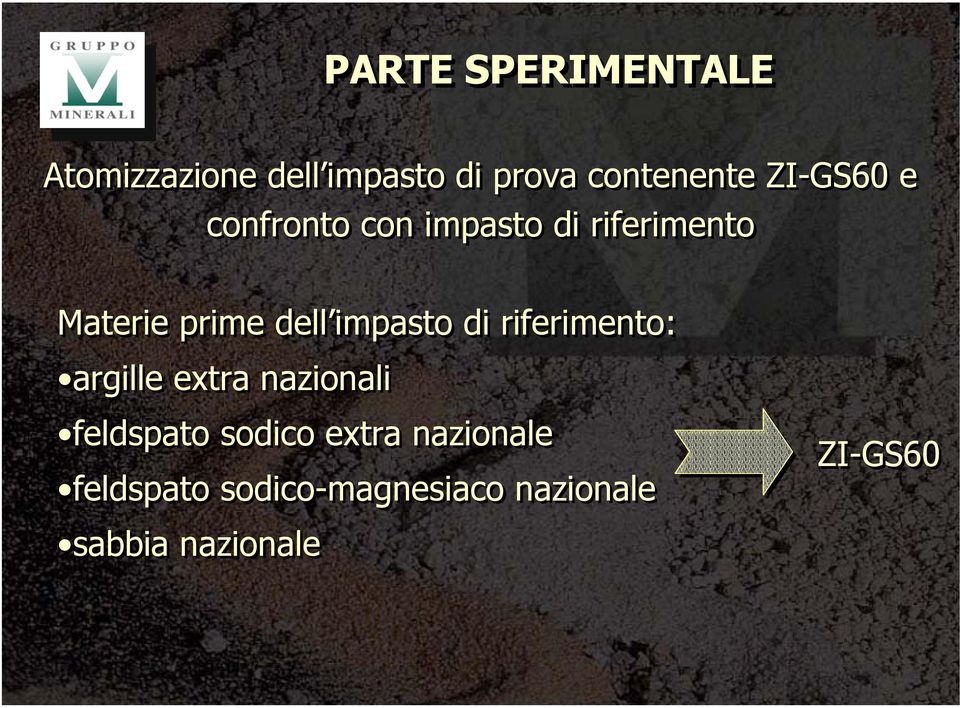 impasto di riferimento: argille extra nazionali feldspato sodico