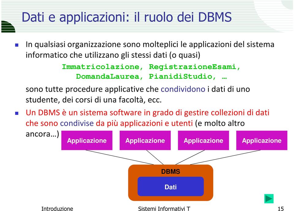 dati di uno studente, dei corsi di una facoltà, ecc.