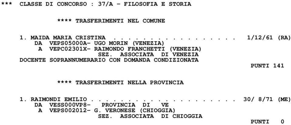 ................ 1/12/61 (RA) DA VEPS05000A- UGO MORIN (VENEZIA) A VEPC02301X- RAIMONDO FRANCHETTI