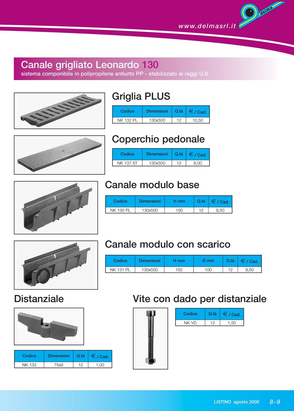 tà NK 137 ST 130x500 12 8,00 Canale modulo base Codice Dimensioni H Q.