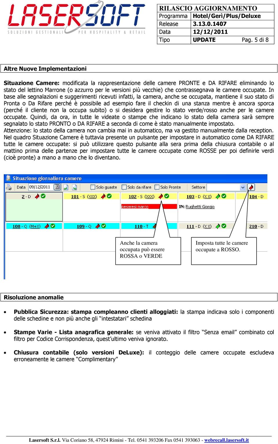 che contrassegnava le camere occupate.