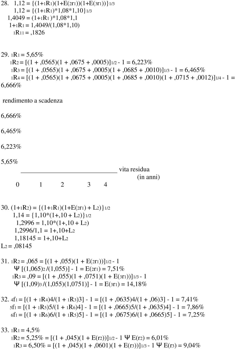 +,001)]1/4-1 = 6,666% rendimento a scadenza 6,666% 6,465% 6,3% 5,65% 0 1 3 4 vita residua (in anni) 30.