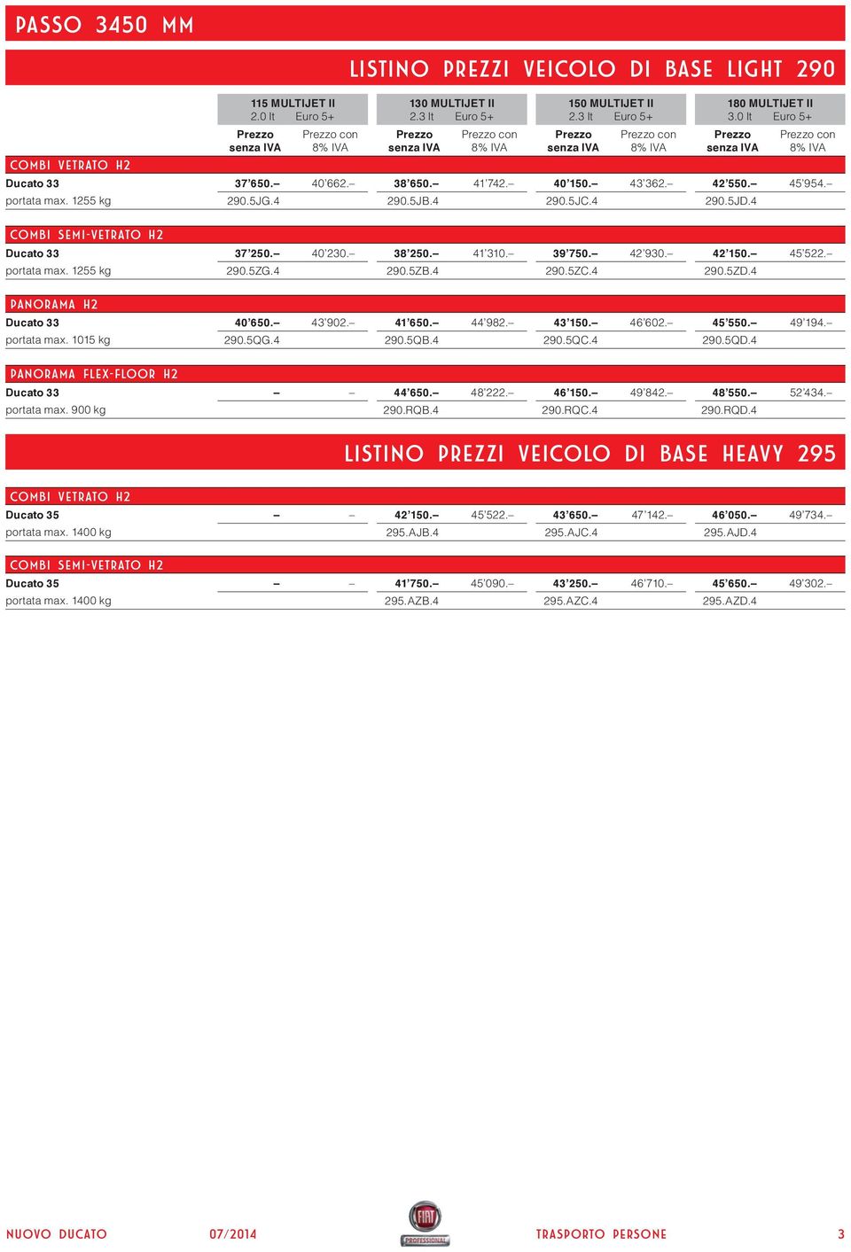 42 150. 45 522. portata max. 1255 kg panorama h2 290.5ZG.4 290.5ZB.4 290.5ZC.4 290.5ZD.4 Ducato 33 40 650. 43 902. 41 650. 44 982. 43 150. 46 602. 45 550. 49 194. portata max. 1015 kg PANORAMA flex-floor h2 290.