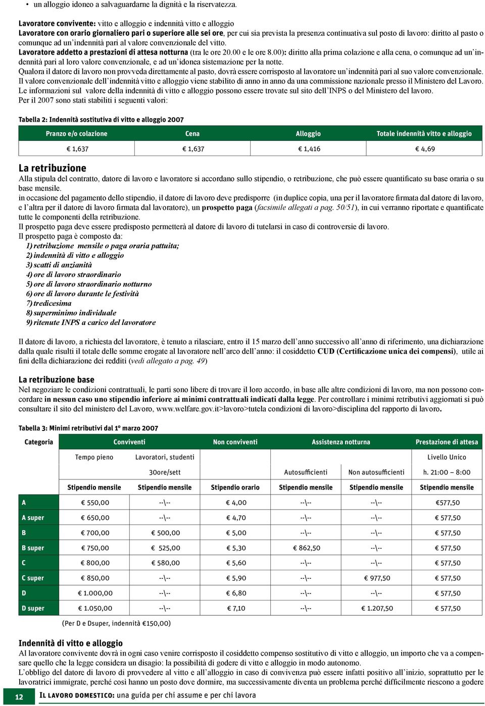 lavoro: diritto al pasto o comunque ad un indennità pari al valore convenzionale del vitto. Lavoratore addetto a prestazioni di attesa notturna (tra le ore 20.00 e le ore 8.