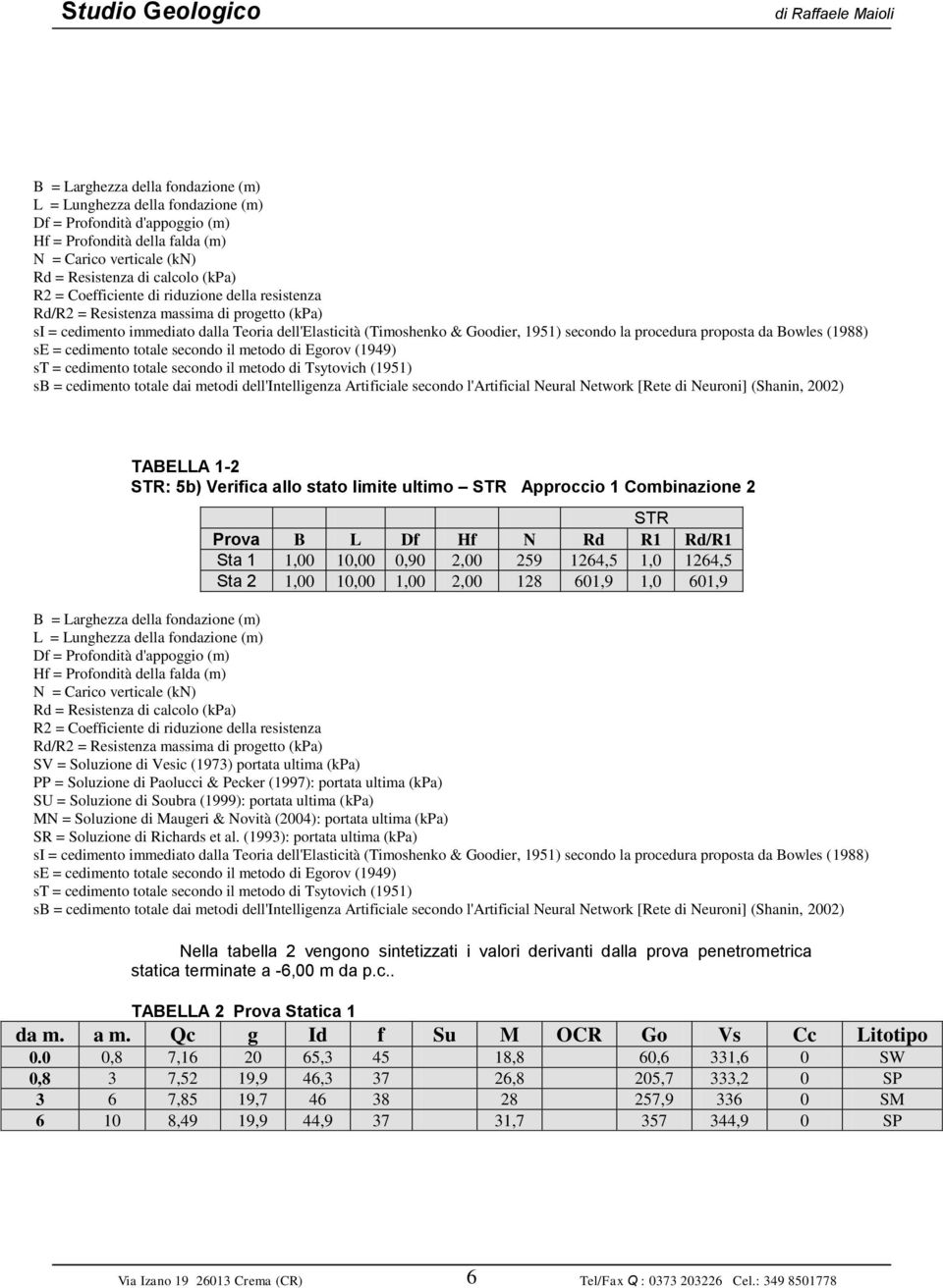 proposta da Bowles (1988) se = cedimento totale secondo il metodo di Egorov (1949) st = cedimento totale secondo il metodo di Tsytovich (1951) sb = cedimento totale dai metodi dell'intelligenza