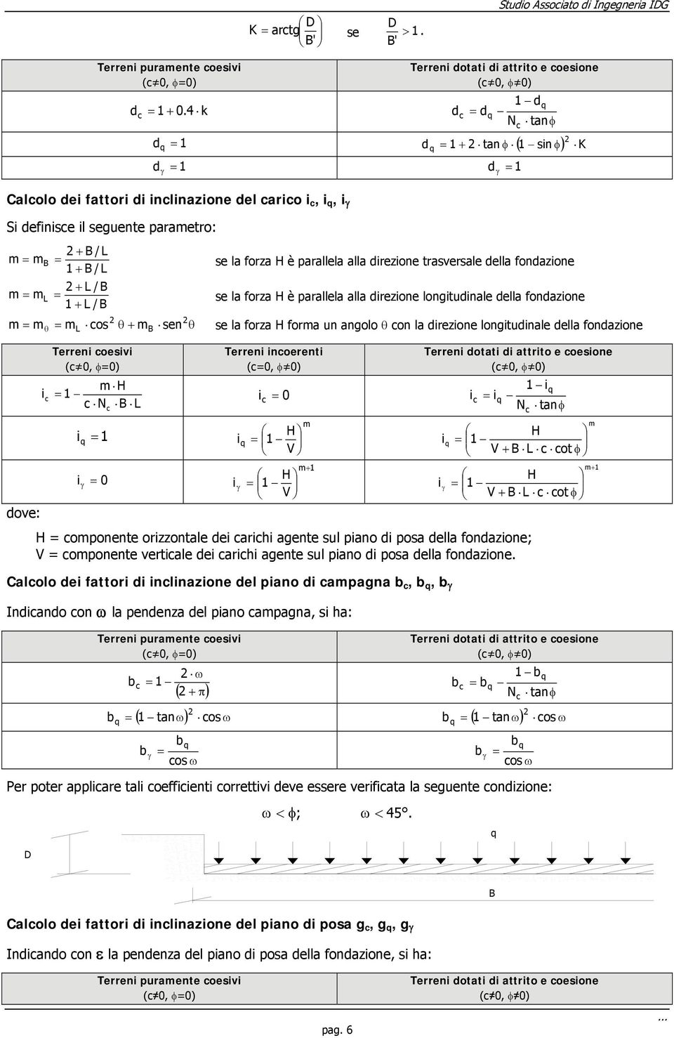 m ml 1 L / B m m m L os m B sen se la forza H è parallela alla direzione trasversale della fondazione se la forza H è parallela alla direzione longitudinale della fondazione se la forza H forma un