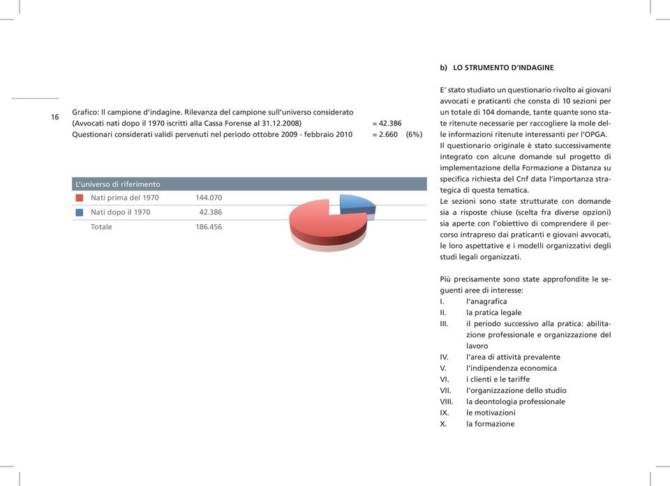 456 E stato studiato un questionario rivolto ai giovani avvocati e praticanti che consta di 10 sezioni per un totale di 104 domande, tante quante sono state ritenute necessarie per raccogliere la