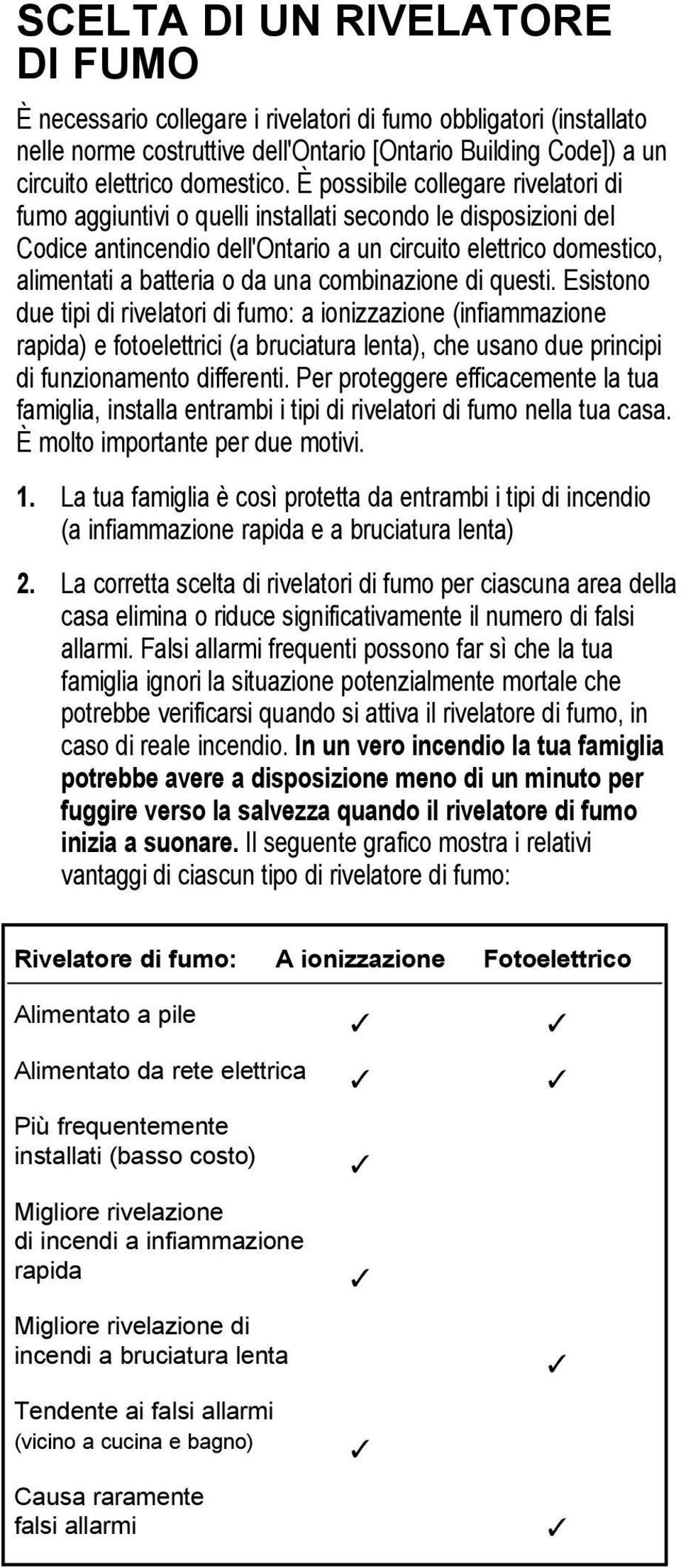 combinazione di questi. Esistono due tipi di rivelatori di fumo: a ionizzazione (infiammazione rapida) e fotoelettrici (a bruciatura lenta), che usano due principi di funzionamento differenti.