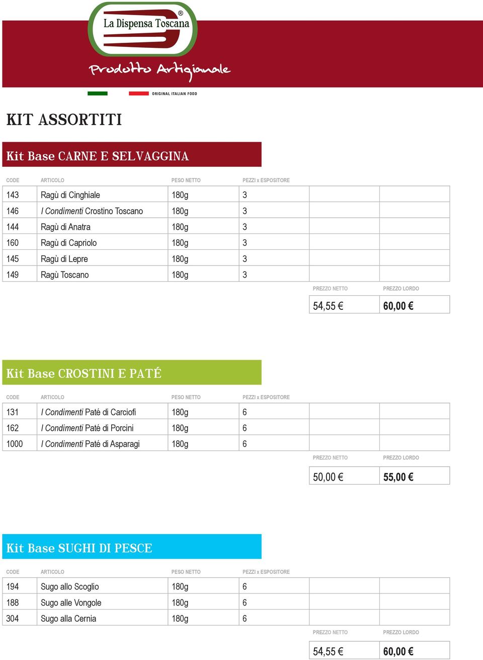 ARTICOLO PESO NETTO PEZZI x ESPOSITORE 131 I Condimenti Paté di Carciofi 180g 6 162 I Condimenti Paté di Porcini 180g 6 1000 I Condimenti Paté di Asparagi 180g 6 PREZZO NETTO PREZZO LORDO