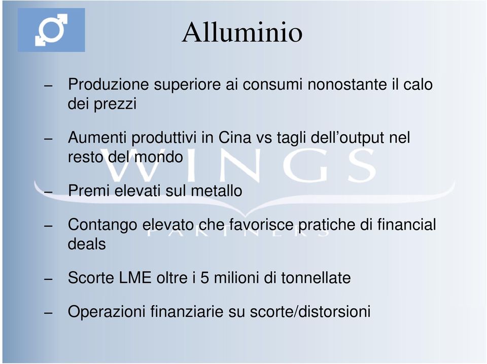 elevati sul metallo Contango elevato che favorisce pratiche di financial