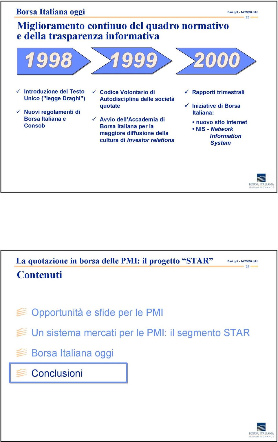 diffusione della cultura di investor relations Rapporti trimestrali Iniziative di Borsa Italiana: nuovo sito internet NIS-Network Information