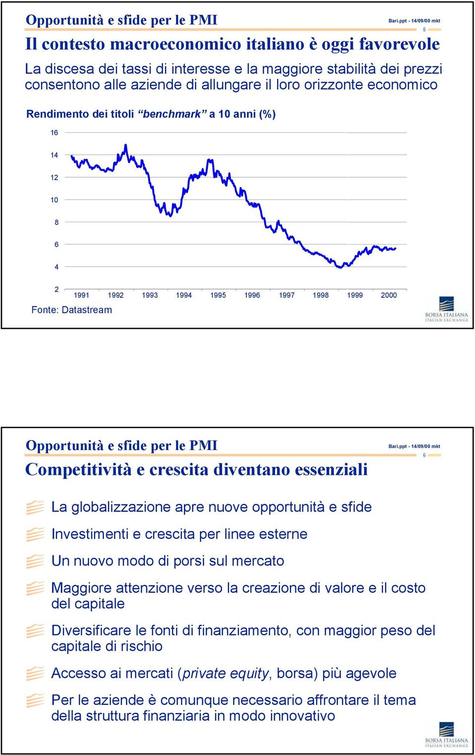 Competitività e crescita diventano essenziali 6 La globalizzazione apre nuove opportunità e sfide Investimenti e crescita per linee esterne Un nuovo modo di porsi sul mercato Maggiore attenzione