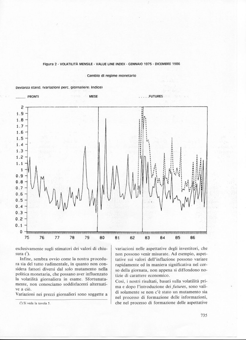 Infine, sembra ovvio come la nostra procedura sia del tutto rudimentale, in quanto non considera fattori diversi dal solo mutamento nella politica monetaria, che possano aver influenzato la