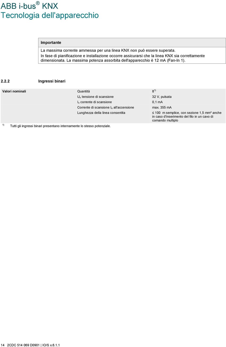 2.2.2 Ingressi binari Valori nominali Quantità 8 1) 1) U n tensione di scansione I n corrente di scansione Corrente di scansione I n all'accensione Lunghezza della linea