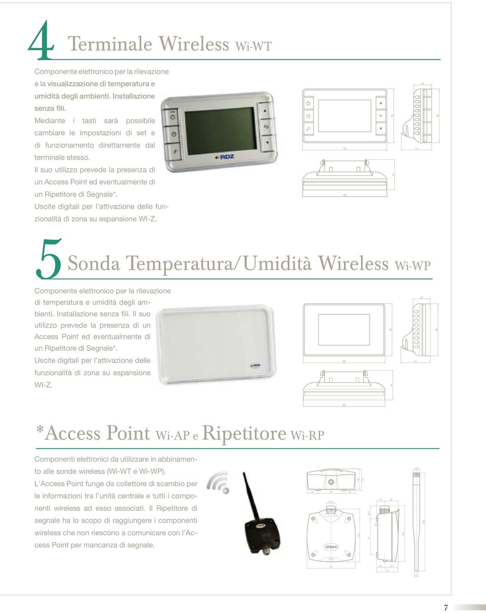 l suo utilizzo prevede la presenza di un Access Point ed eventualmente di un Ripetitore di Segnale*. Uscite digitali per l attivazione delle funzionalità di zona su espansione W-Z.