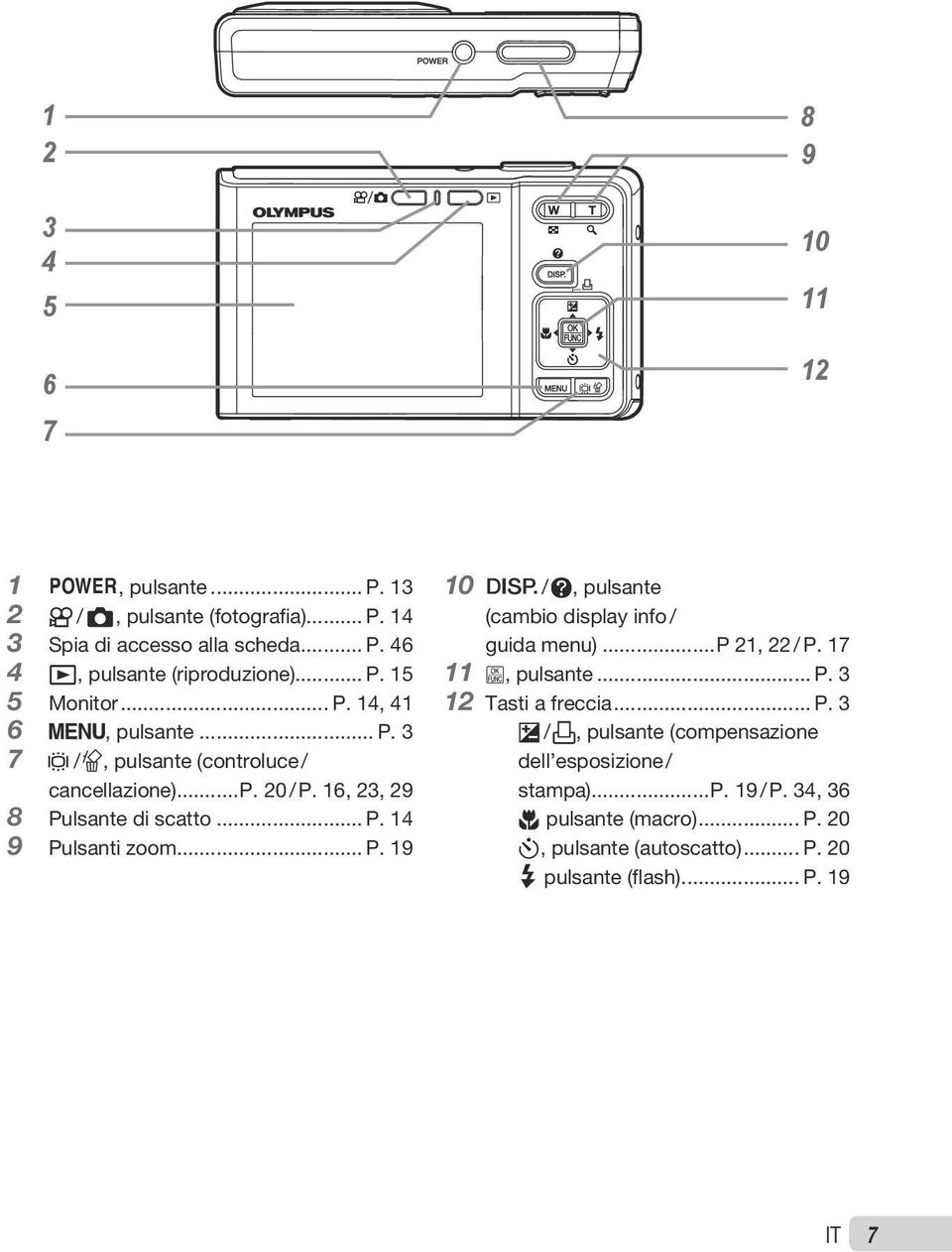 .. P. 19 10 g / E, pulsante (cambio display info / guida menu)...p 21, 22 / P. 17 11 B, pulsante... P. 3 12 Tasti a freccia... P. 3 F / P, pulsante (compensazione dell esposizione / stampa).