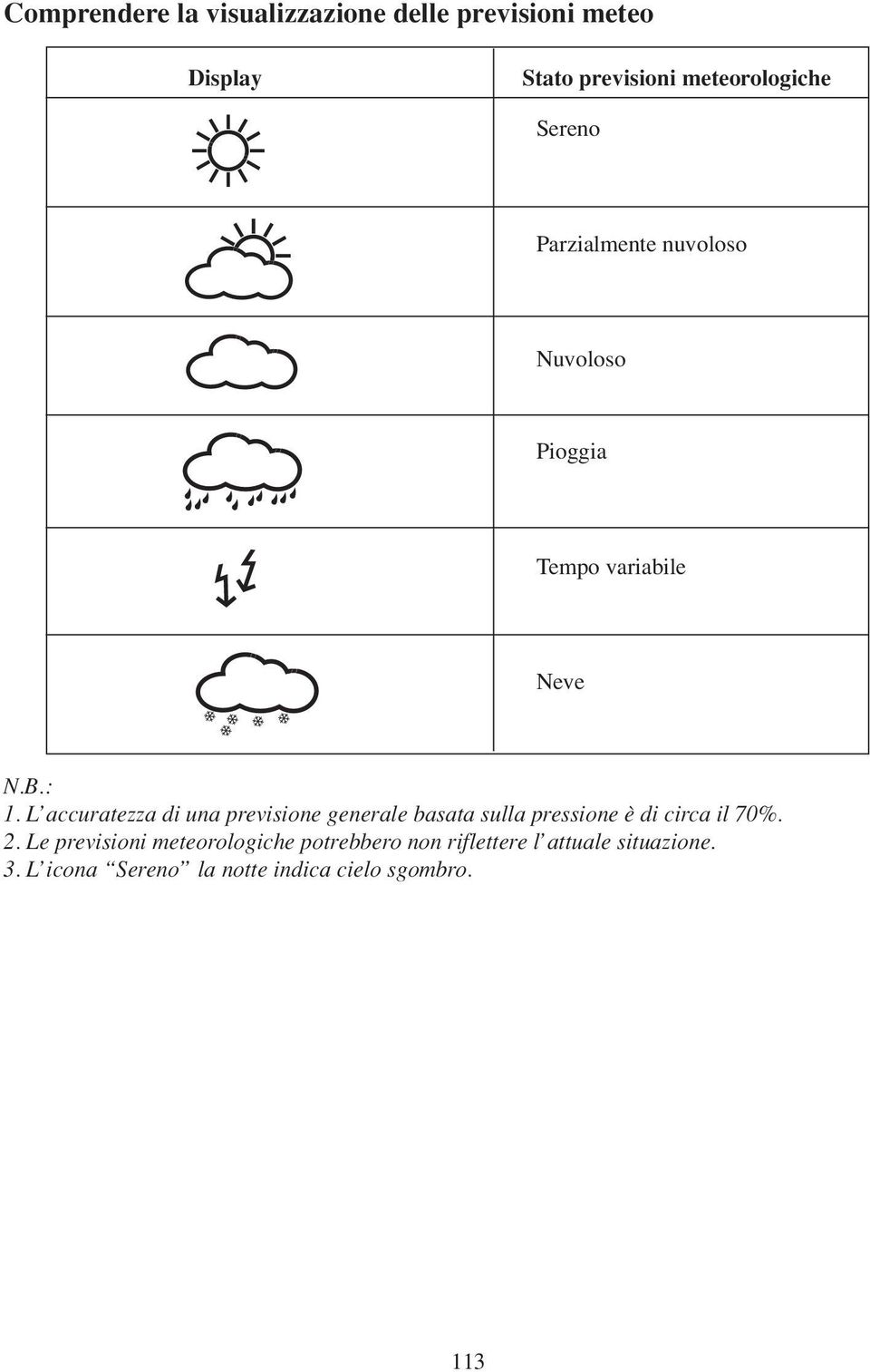 L accuratezza di una previsione generale basata sulla pressione è di circa il 70%. 2.