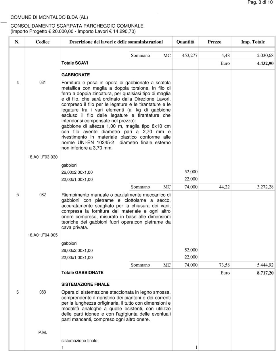 ordinato dalla Direzione Lavori, compreso il filo per le legature e le tirantature e le legature fra i vari elementi (al kg di gabbione escluso il filo delle legature e tirantature che intendonsi