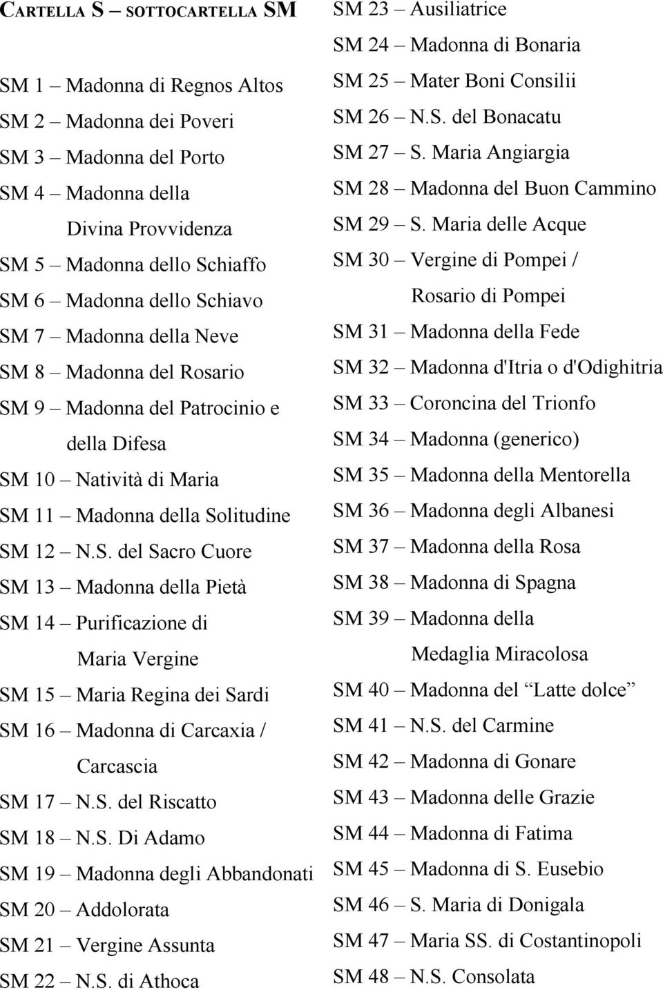 S. del Riscatto SM 18 N.S. Di Adamo SM 19 Madonna degli Abbandonati SM 20 Addolorata SM 21 Vergine Assunta SM 22 N.S. di Athoca SM 23 Ausiliatrice SM 24 Madonna di Bonaria SM 25 Mater Boni Consilii SM 26 N.