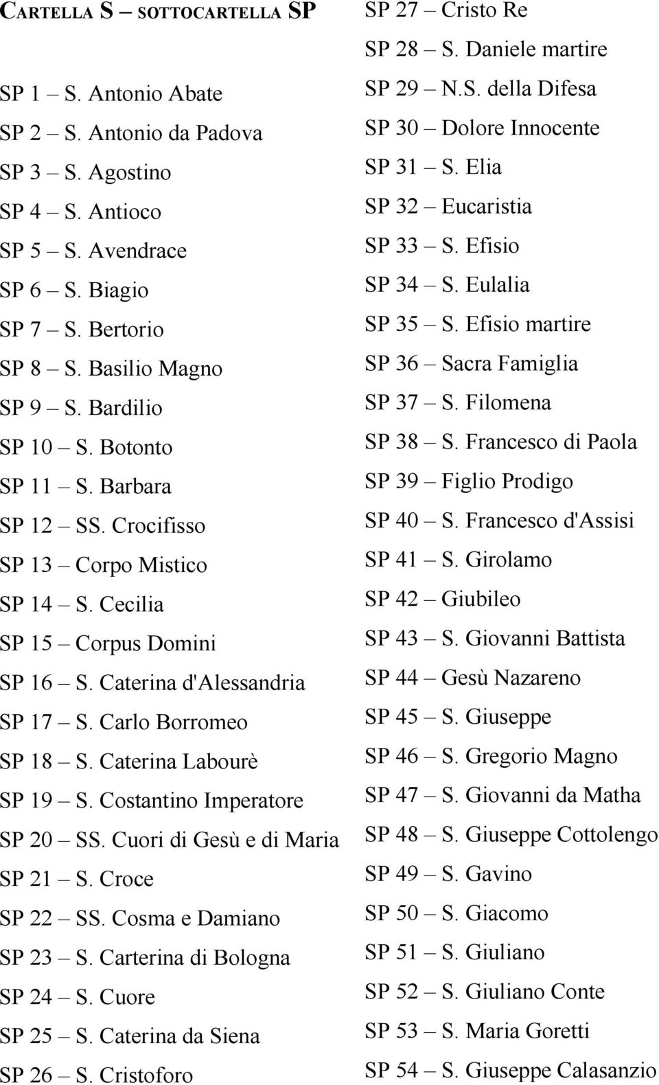 Caterina Labourè SP 19 S. Costantino Imperatore SP 20 SS. Cuori di Gesù e di Maria SP 21 S. Croce SP 22 SS. Cosma e Damiano SP 23 S. Carterina di Bologna SP 24 S. Cuore SP 25 S.