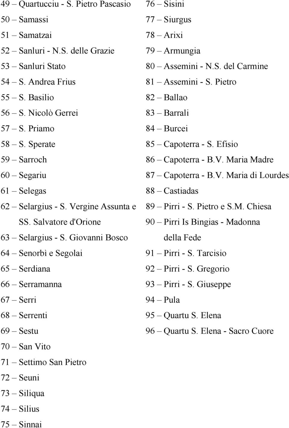 Giovanni Bosco 64 Senorbì e Segolai 65 Serdiana 66 Serramanna 67 Serri 68 Serrenti 69 Sestu 70 San Vito 71 Settimo San Pietro 72 Seuni 73 Siliqua 74 Silius 75 Sinnai 76 Sisini 77 Siurgus 78 Arixi 79