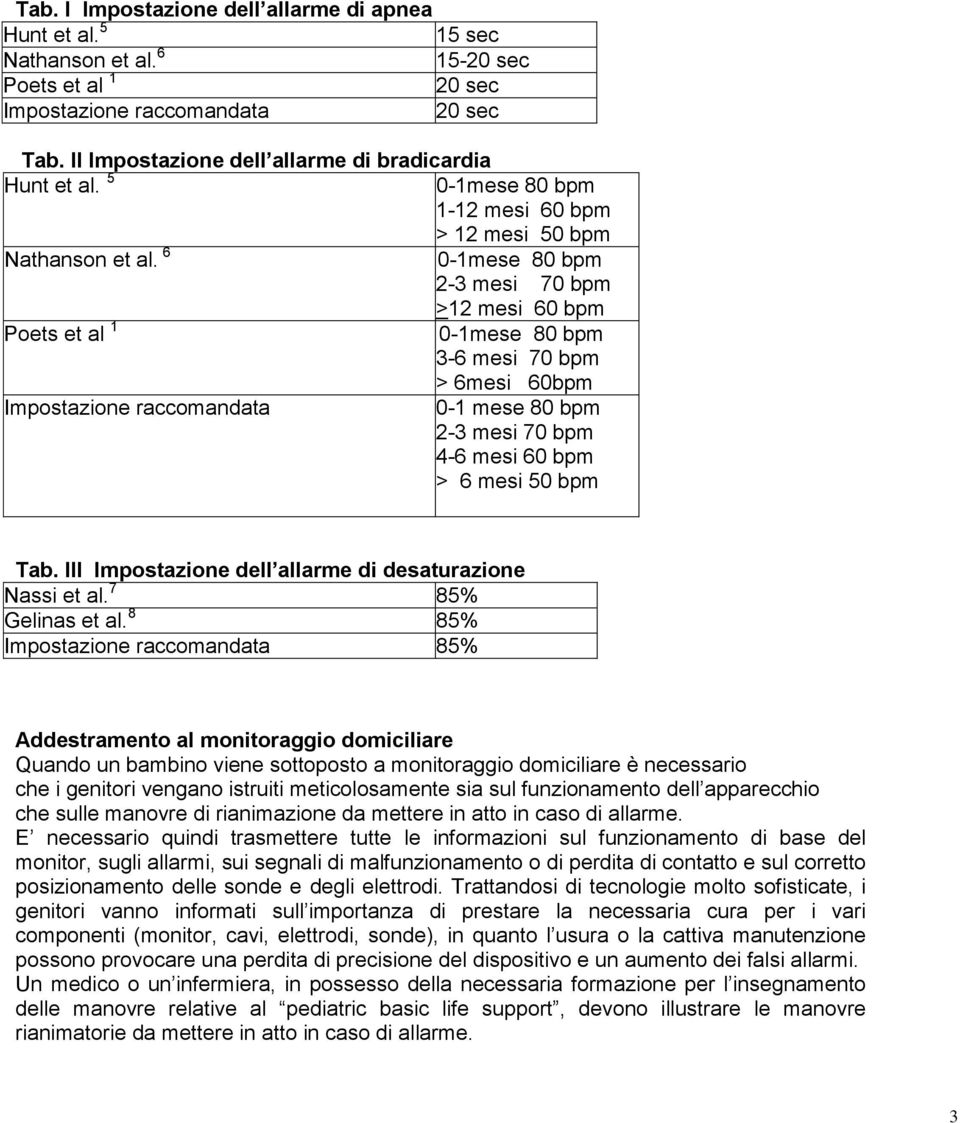 6 0-1mese 80 bpm 2-3 mesi 70 bpm >12 mesi 60 bpm Poets et al 1 0-1mese 80 bpm 3-6 mesi 70 bpm > 6mesi 60bpm Impostazione raccomandata 0-1 mese 80 bpm 2-3 mesi 70 bpm 4-6 mesi 60 bpm > 6 mesi 50 bpm