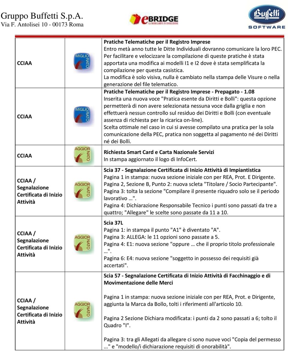 Per facilitare e velocizzare la compilazione di queste pratiche è stata apportata una modifica ai modelli I1 e I2 dove è stata semplificata la compilazione per questa casistica.