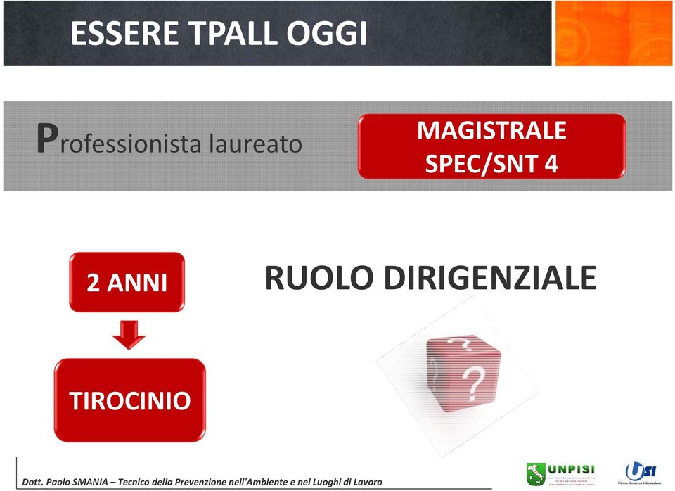 MAGISTRALE SPEC/SNT 4 2