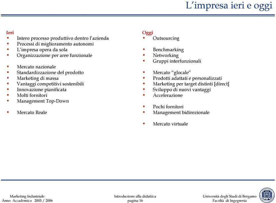 fornitori Management Top-Down Mercato Reale Oggi Outsourcing Benchmarking Networking Gruppi interfunzionali Mercato glocale Prodotti adattati e