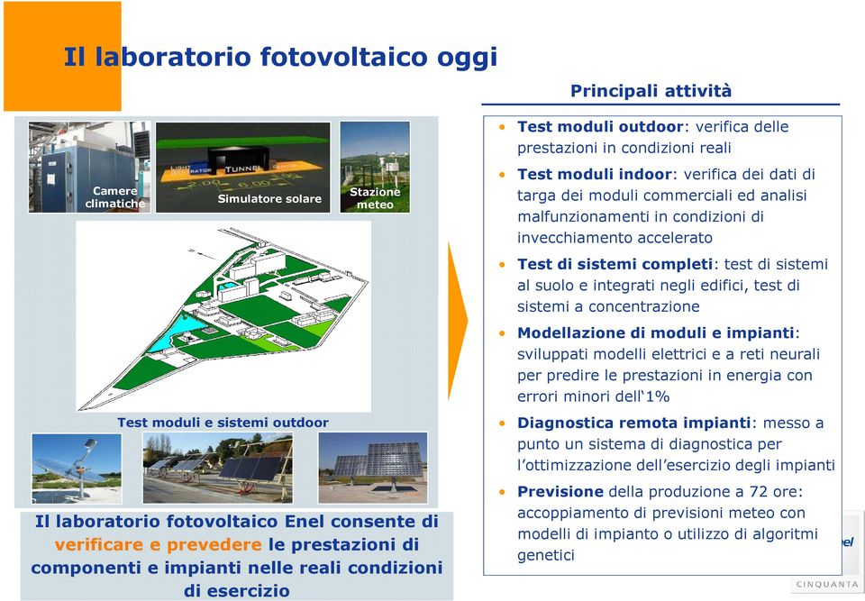 di sistemi a concentrazione Modellazione di moduli e impianti: sviluppati modelli elettrici e a reti neurali per predire le prestazioni in energia con errori minori dell 1% Test moduli e sistemi