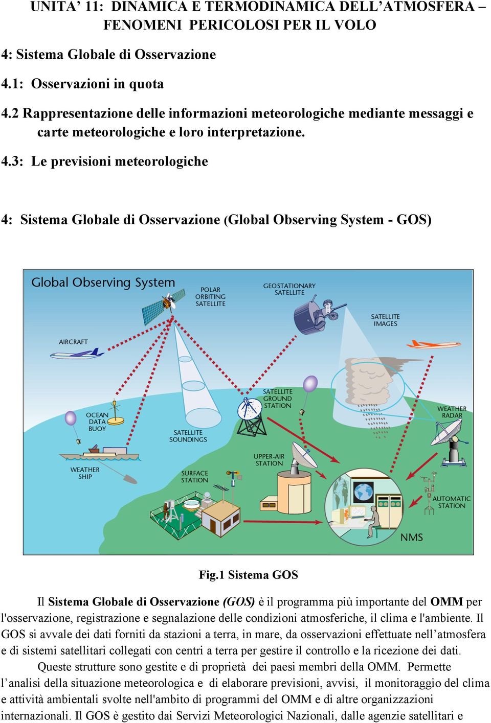 3: Le previsioni meteorologiche 4: Sistema Globale di Osservazione (Global Observing System - GOS) Fig.
