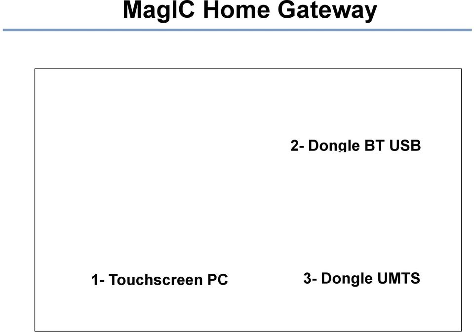 Dongle BT USB 1-